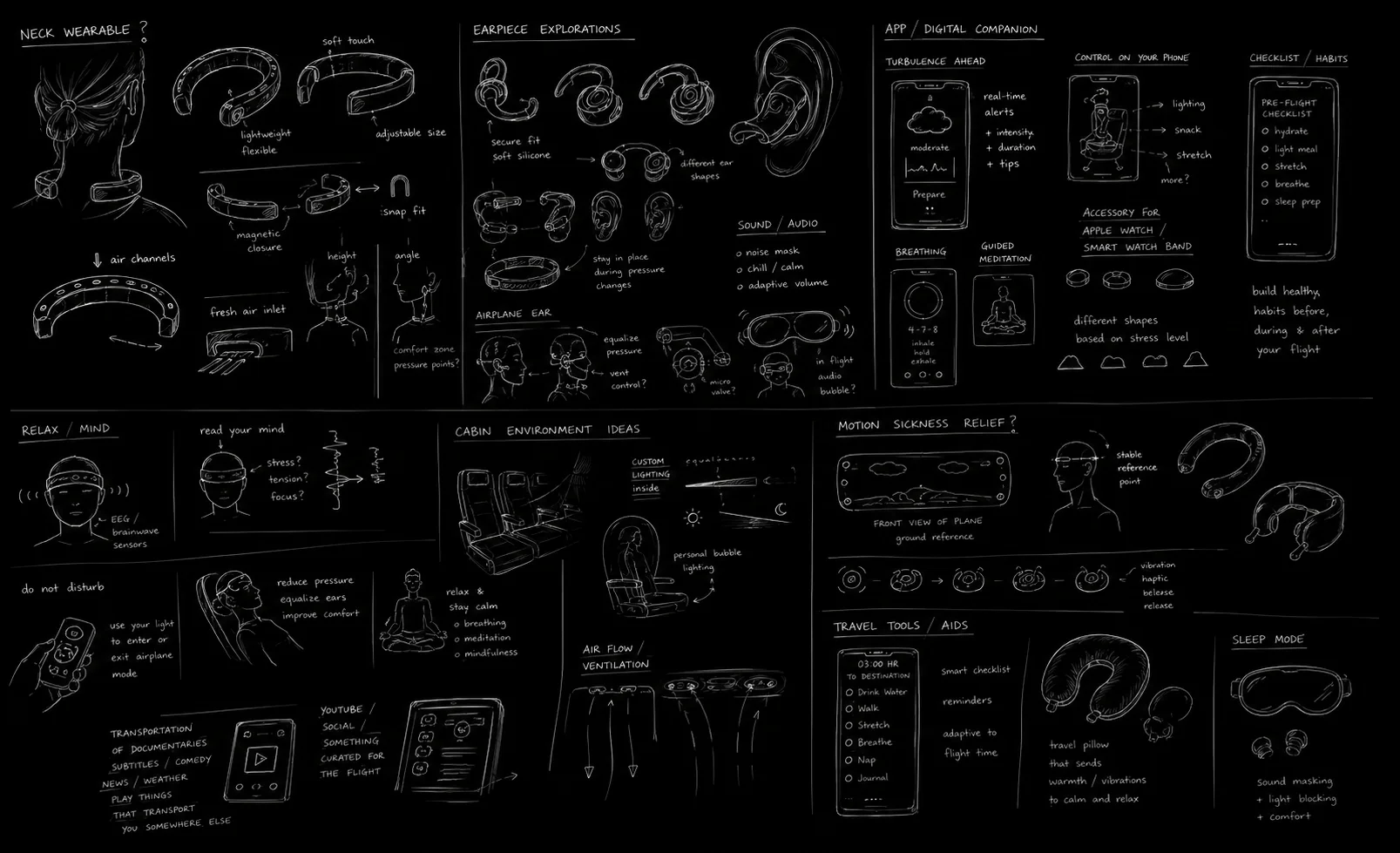 Aura ideation overview showing early concepts across digital, physical, and sensory interventions