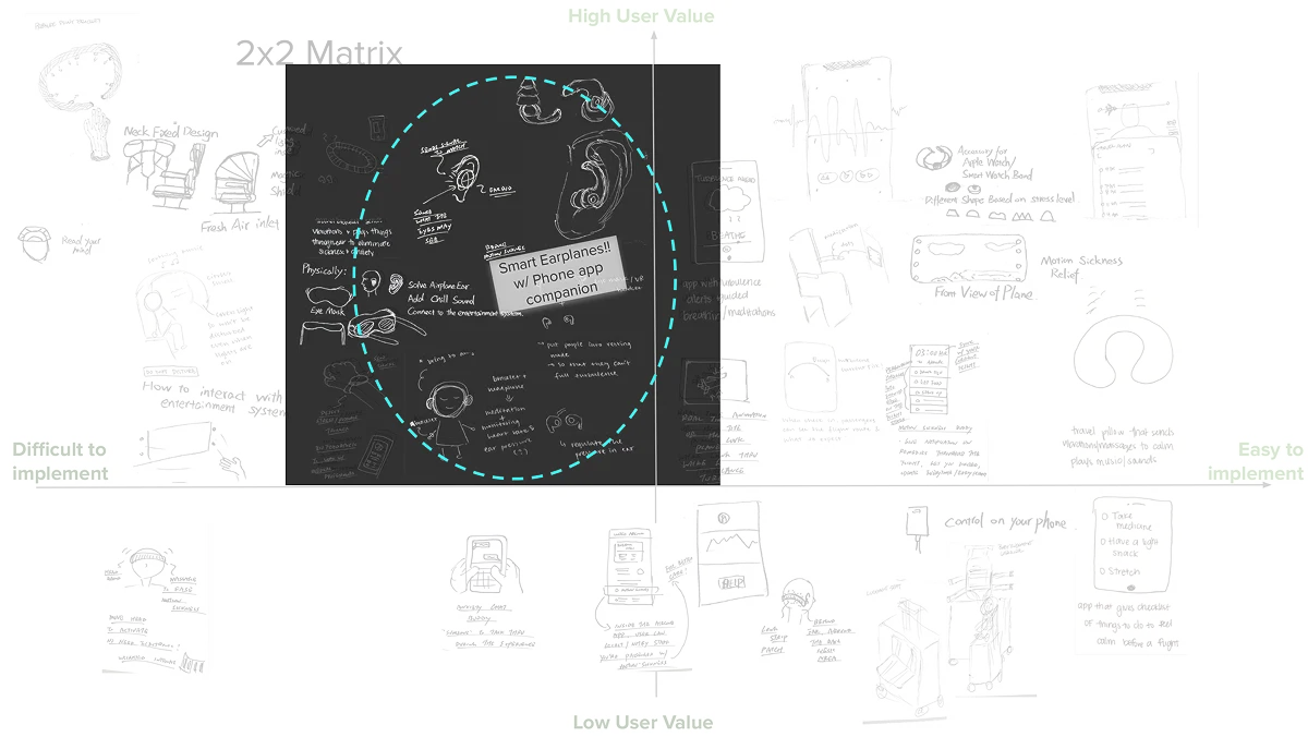 Aura 2 by 2 concept evaluation matrix showing the selected ear-worn wearable direction