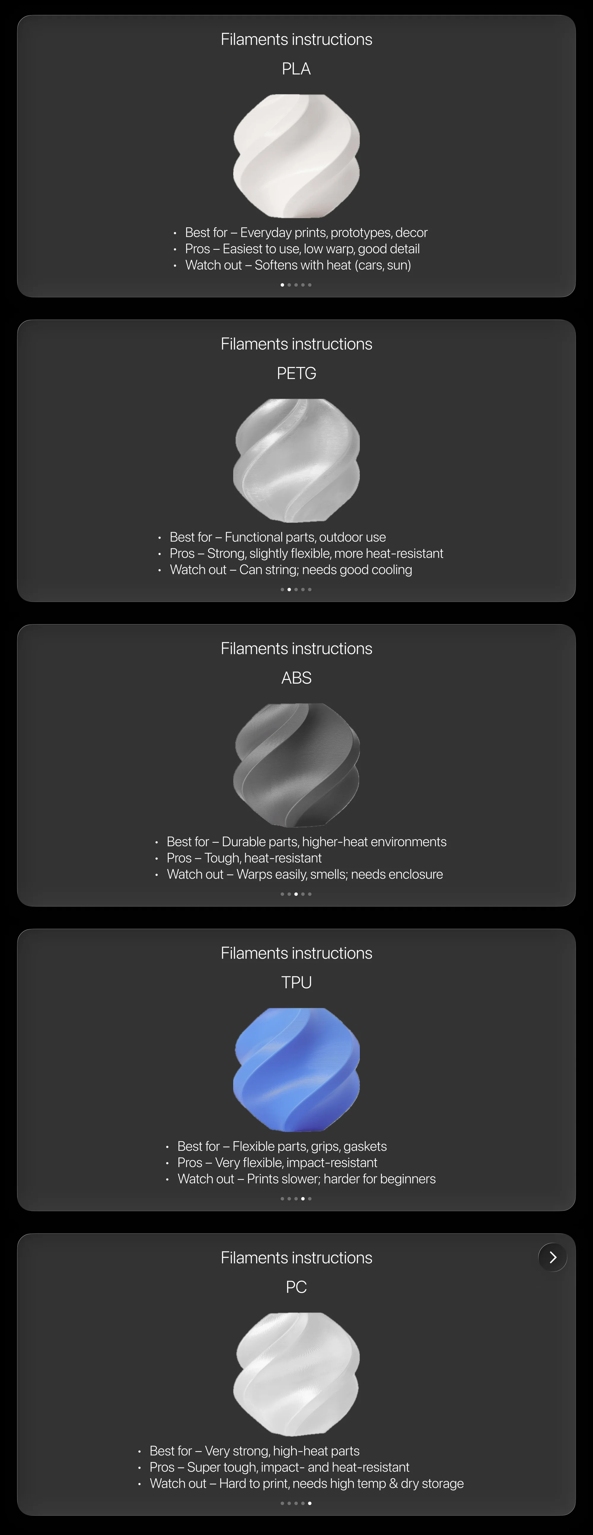 Five filament instruction cards for PLA, PETG, ABS, TPU, and PC, each with best for, pros, and watch out