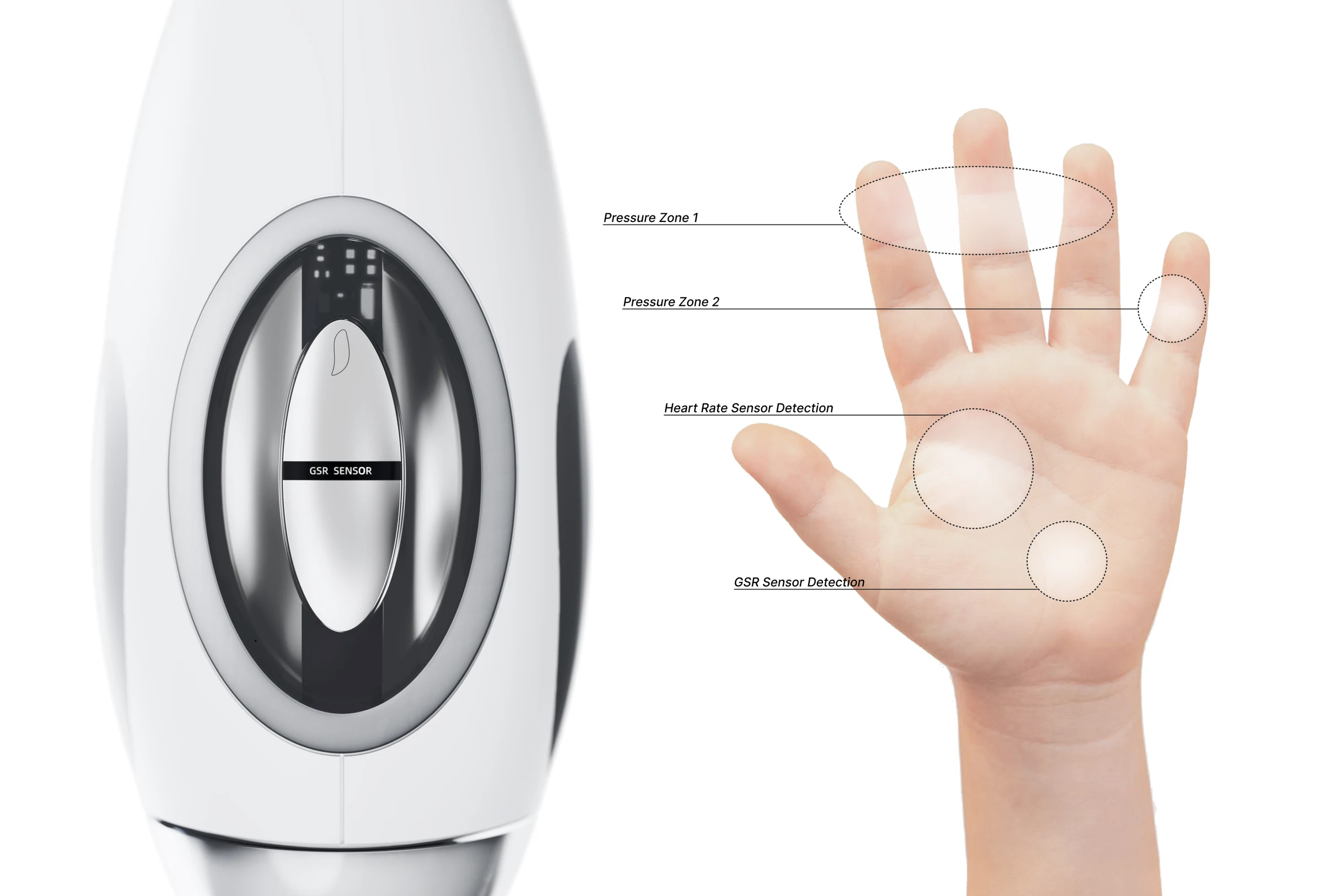 The brush's GSR sensing window beside an open child's palm, marked with Pressure Zone 1 across the fingers, Pressure Zone 2 on the little finger, and the heart rate and GSR sensor detection areas on the pad below