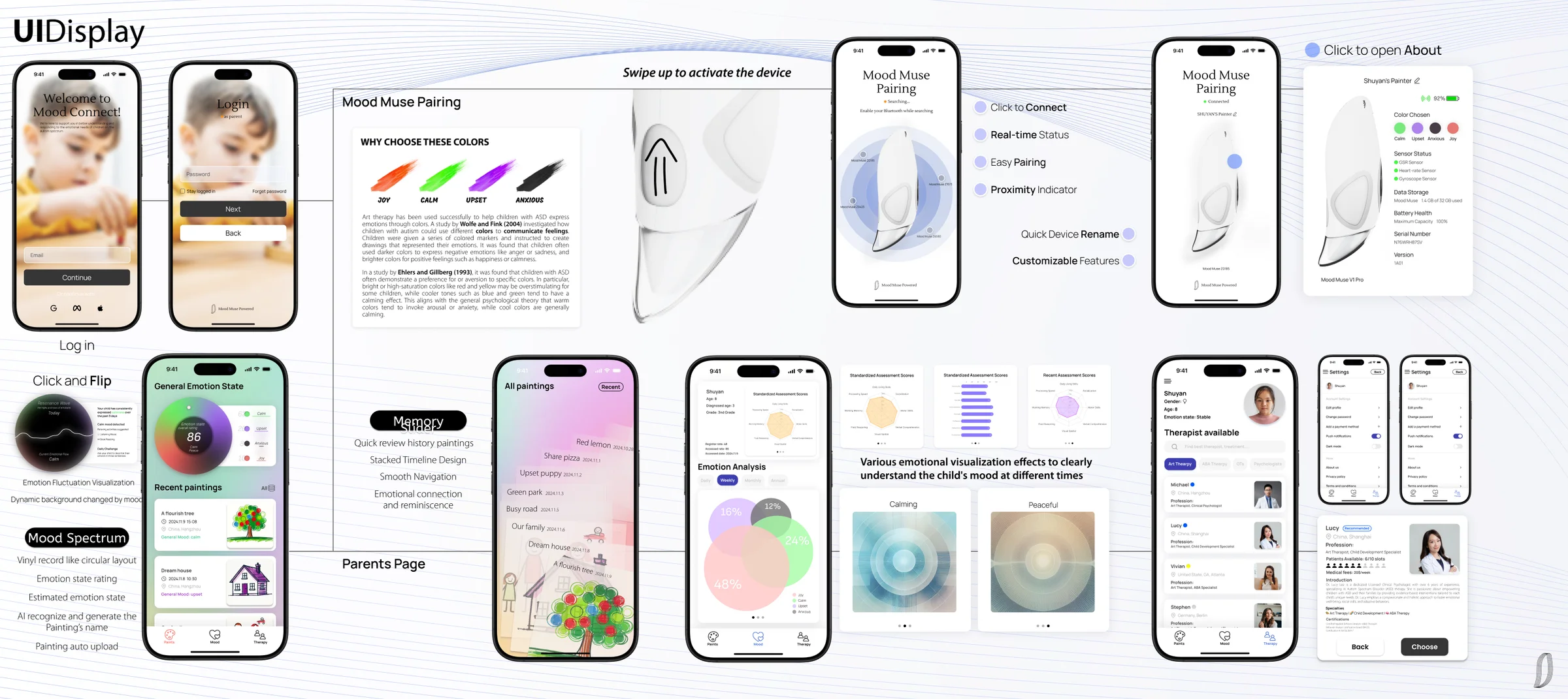 The full UI display board: fourteen phone mockups with feature captions for pairing, status, memory slider, mood spectrum, parents page, and therapist profile
