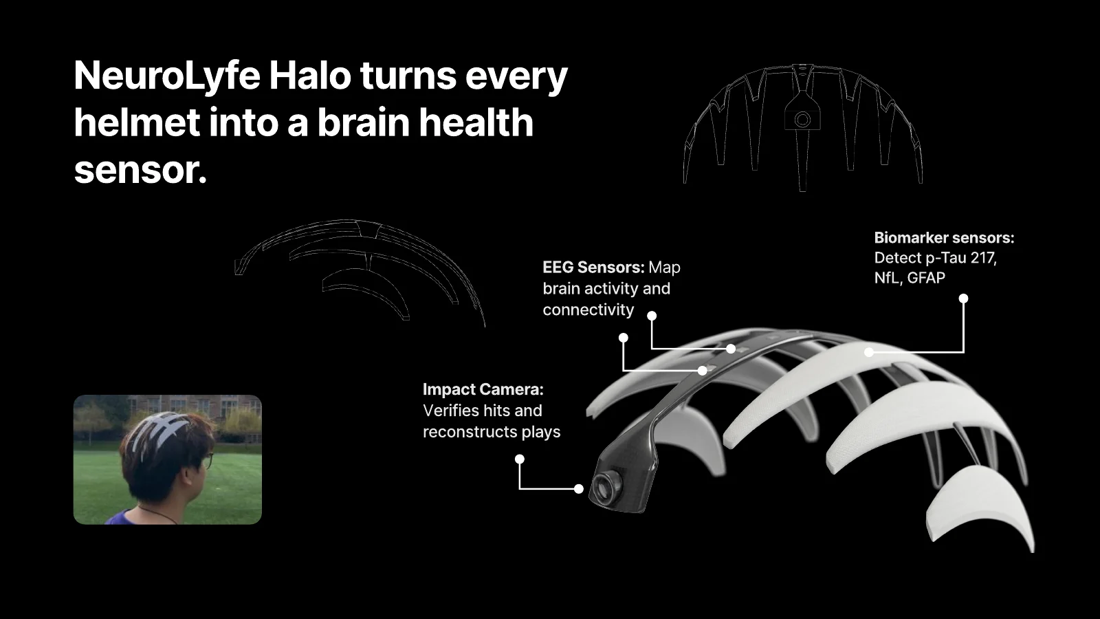 NeuraLyfe Halo turns any helmet into a brain-health sensor with EEG, biomarker, and impact-camera sensing