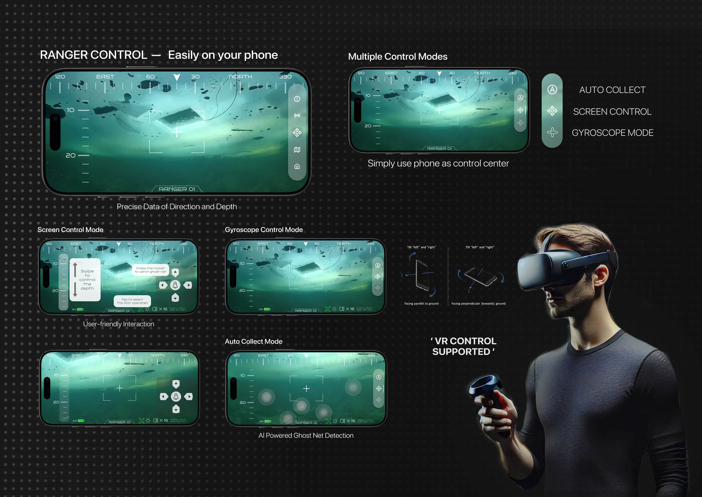 RANGER control interface board: a full-screen underwater camera feed with depth and heading scales, screen control, gyroscope, and auto collect modes, and an operator using a VR headset and controller
