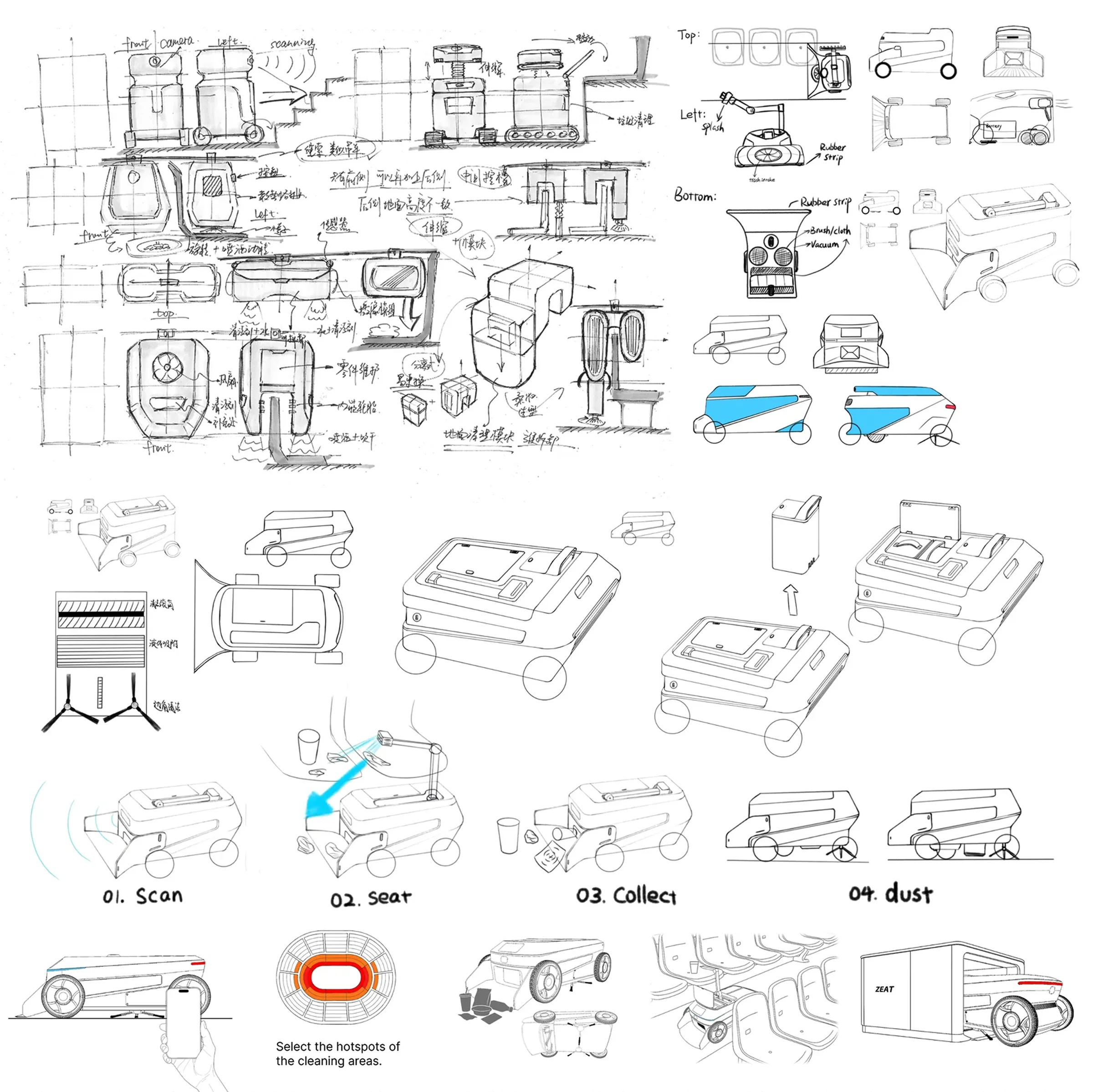 ZEAT ideation sheet: concept sketches, form development, and usage-flow storyboard with handwritten annotations